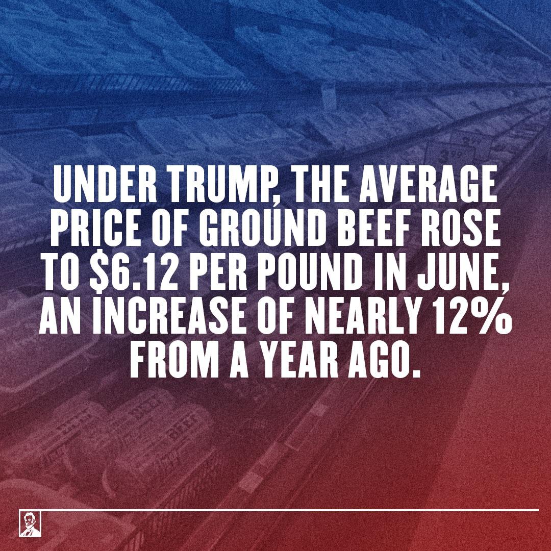 ProjectLincoln's tweet image. Today marks six months since Trump took office. Checking in on those lower grocery prices Trump promised.
