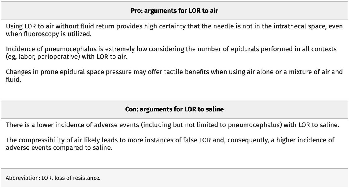 Check out the Pro-Con Debate: Air or Saline for Loss-of-Resistance Technique of Interlaminar Epidural Access with Fluoroscopy-Guided Pain Medicine Procedures by Hao and colleagues. 

buff.ly/5hN5oHA