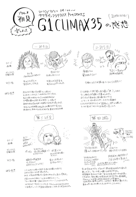 人生で初めてプロレス観戦に行きました!楽しかったです!ありがとうございました!また行きます!
#G1CLIMAX35
#絵ーカーン 