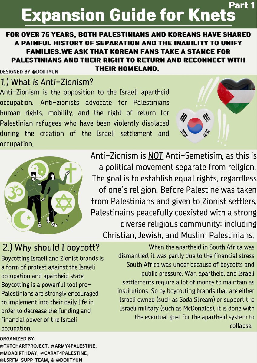 CARAT4PALESTINE's tweet image. ๐จCARATs! It's Monday and time once again for #HybeStrikeMonday !
Drop the hashtags under this post and share them and the infographics on all other platforms too!
#HYBEDivestFromZionism
#ํ์ด๋ธ๋์์ค๋์คํธ๋ฅผํด์ถํ๋ผ