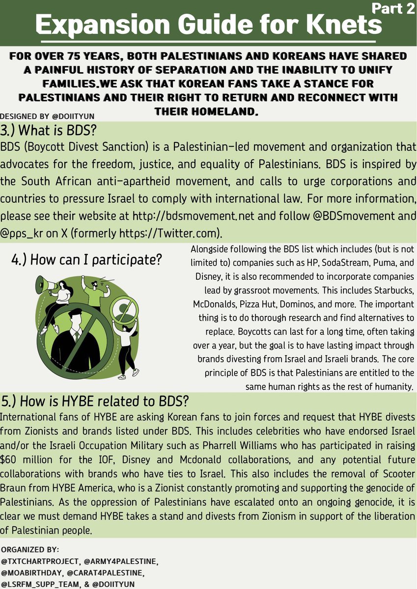 CARAT4PALESTINE's tweet image. ๐จCARATs! It's Monday and time once again for #HybeStrikeMonday !
Drop the hashtags under this post and share them and the infographics on all other platforms too!
#HYBEDivestFromZionism
#ํ์ด๋ธ๋์์ค๋์คํธ๋ฅผํด์ถํ๋ผ