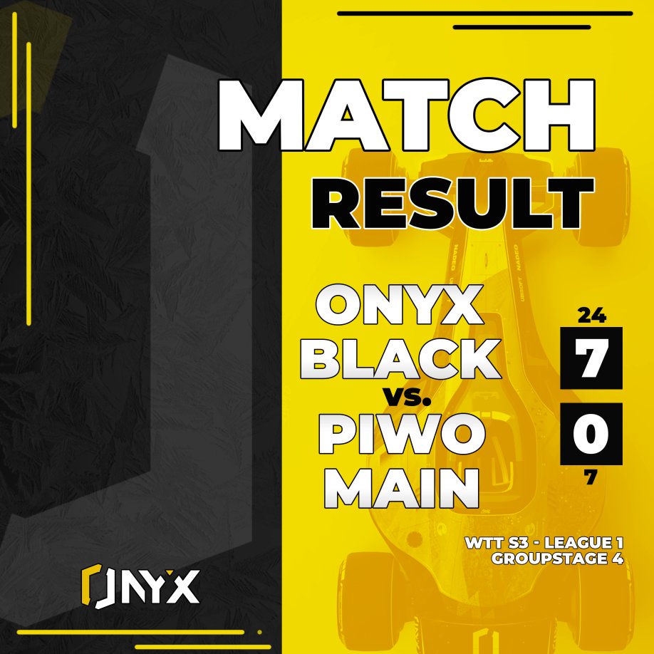 Team Steelix (@onyxtrackmania) on Twitter photo Groupstage Week 2: ❌✅
Mixed results this week at <a href="/WorldTechTM/">World Tech Trackmania</a> S3
0 - 7 vs <a href="/TeamShiftTM/">SHIFT</a>
7 - 0 vs <a href="/PIWO_trackmania/">Piwo_Trackmania TEAM</a>
2nd place in groups secured, now time to focus on the playoffs!
#TeamOnyx #KeepPushing
🖼️by <a href="/IamNatz__/">Natz</a> & <a href="/shortzesu/">shortz.esu</a> Groupstage Week 2: ❌✅
Mixed results this week at <a href="/WorldTechTM/">World Tech Trackmania</a> S3
0 - 7 vs <a href="/TeamShiftTM/">SHIFT</a>
7 - 0 vs <a href="/PIWO_trackmania/">Piwo_Trackmania TEAM</a>
2nd place in groups secured, now time to focus on the playoffs!
#TeamOnyx #KeepPushing
🖼️by <a href="/IamNatz__/">Natz</a> & <a href="/shortzesu/">shortz.esu</a>