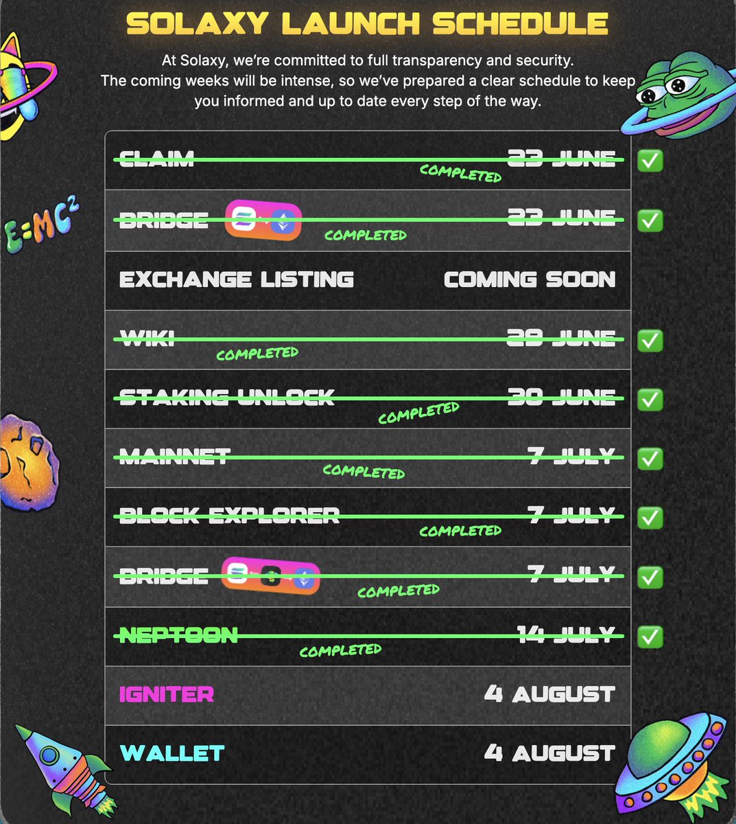 SOLAXYTOKEN's tweet image. The Solaxy Launch Schedule has been updated with the release date of Igniter and the Wallet. 🔥

solaxy.io