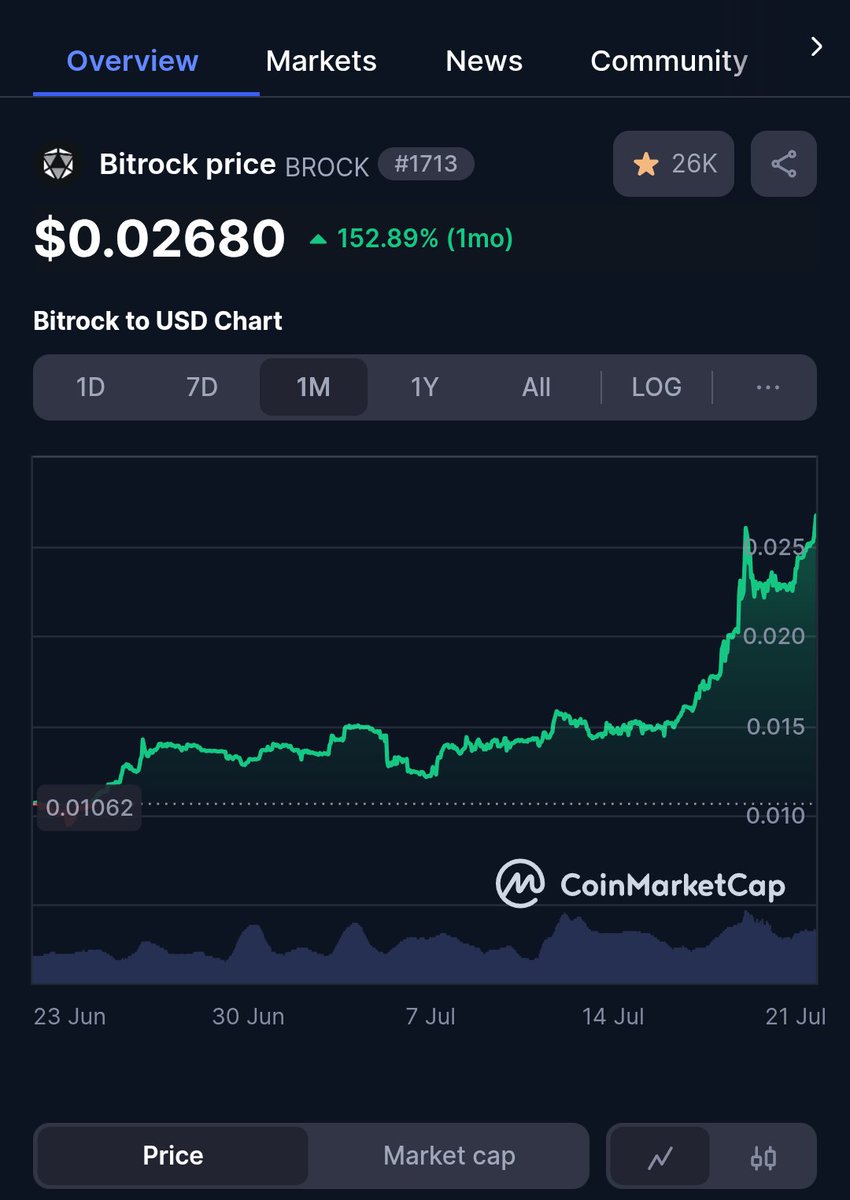 Bitrock Boy tweet media