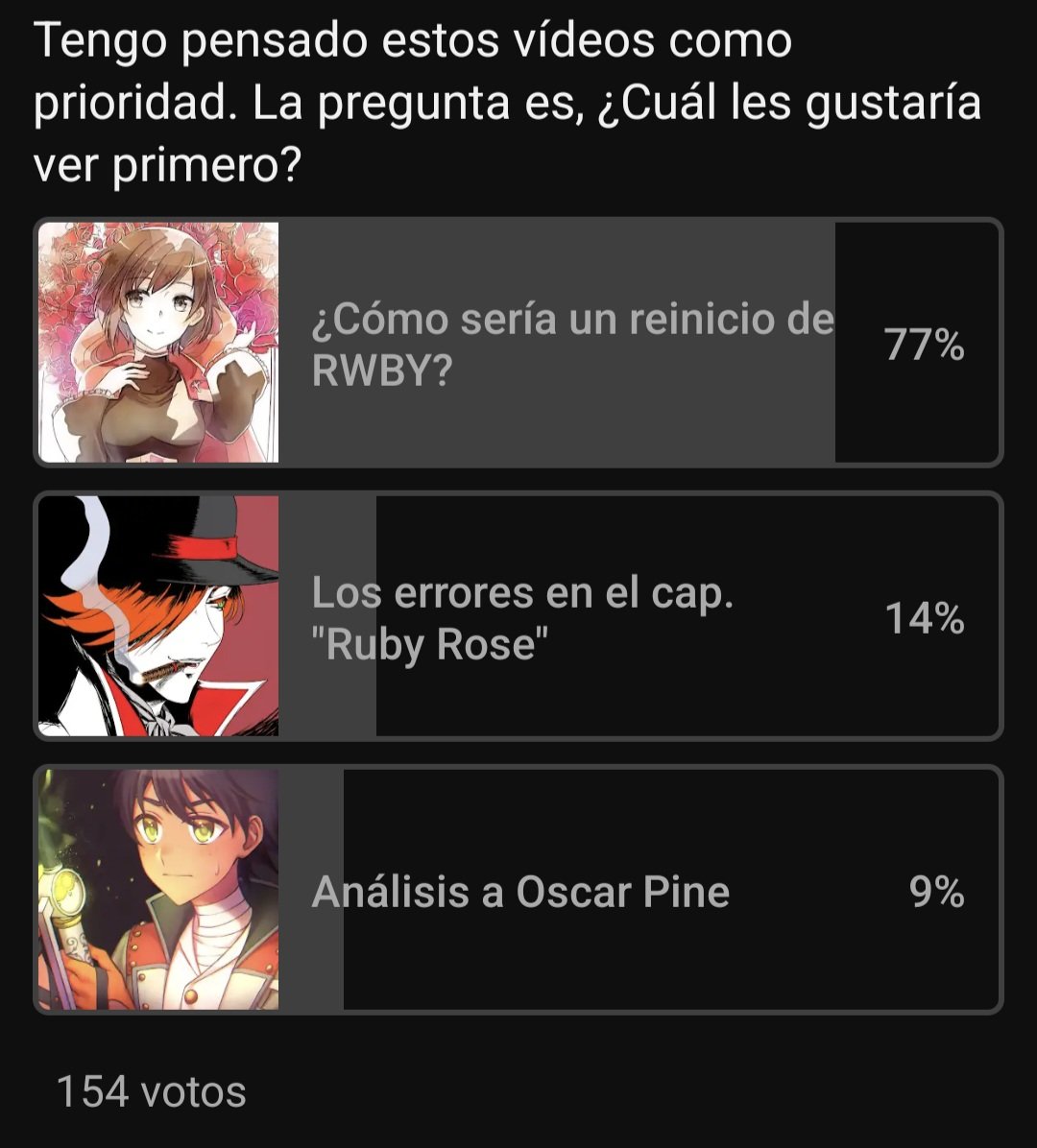GuaridaPinguino's tweet image. Mentiría si dijera que esperaba otro resultado.