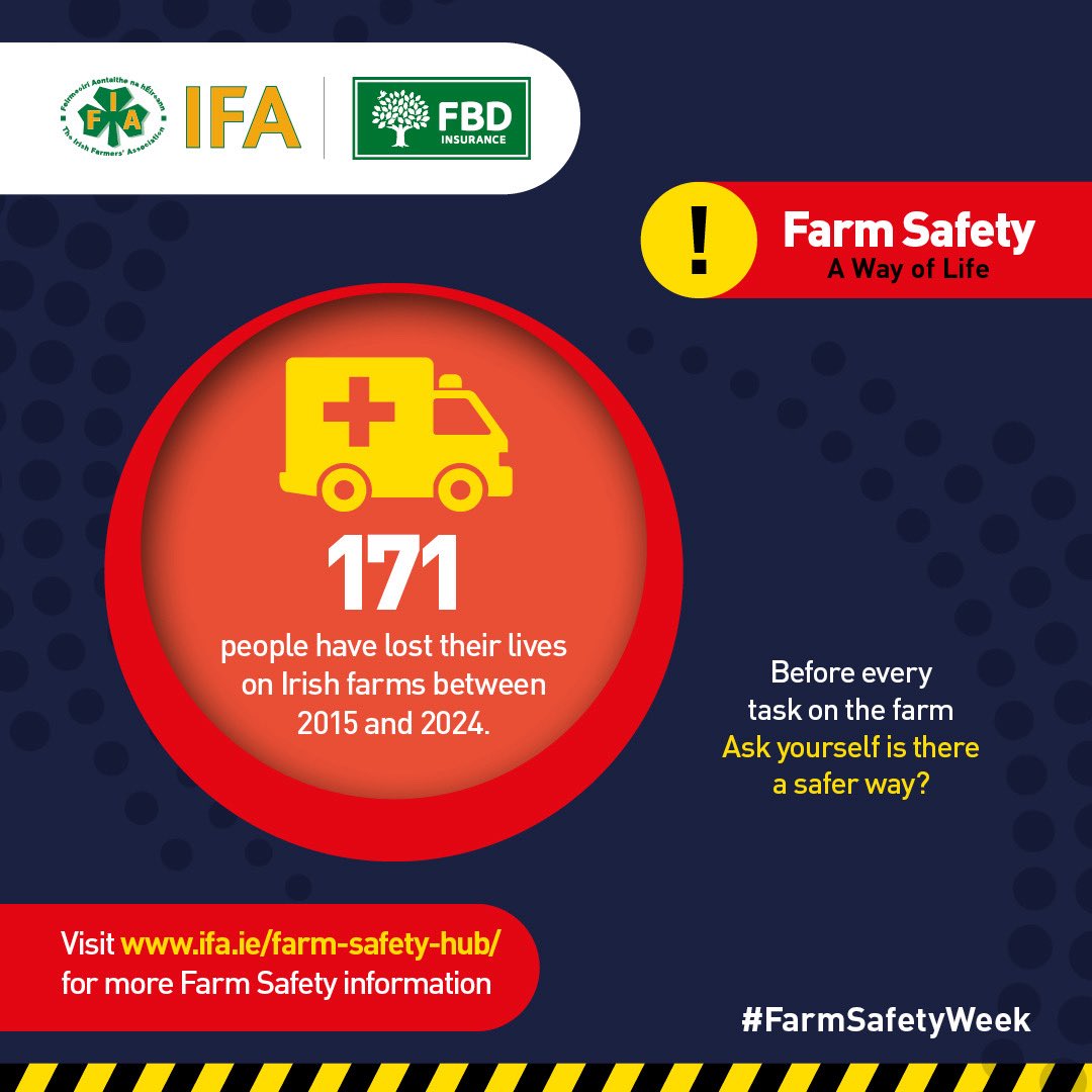 IFAmedia's tweet image. Farm Safety Week 2025 - Stats of the Day
#FarmSafetyWeek
