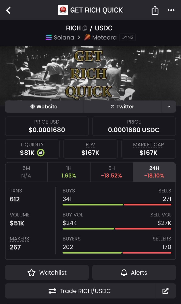 5oUzkFsCFMJJ23Z6Ghev5m7FjE6TtrqZJXUS7V5Smoon 
Buy $Rich and wait