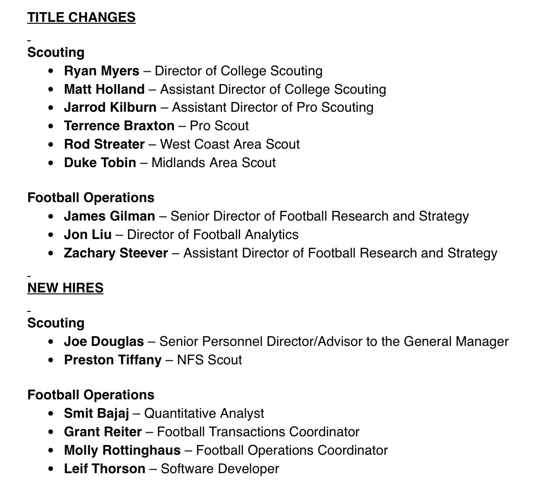EliotShorrParks's tweet image. Eagles have announced the Joe Douglas hire
His official title is Senior Personnel Director/Advisor to the General Manager
Other new hires/changes: