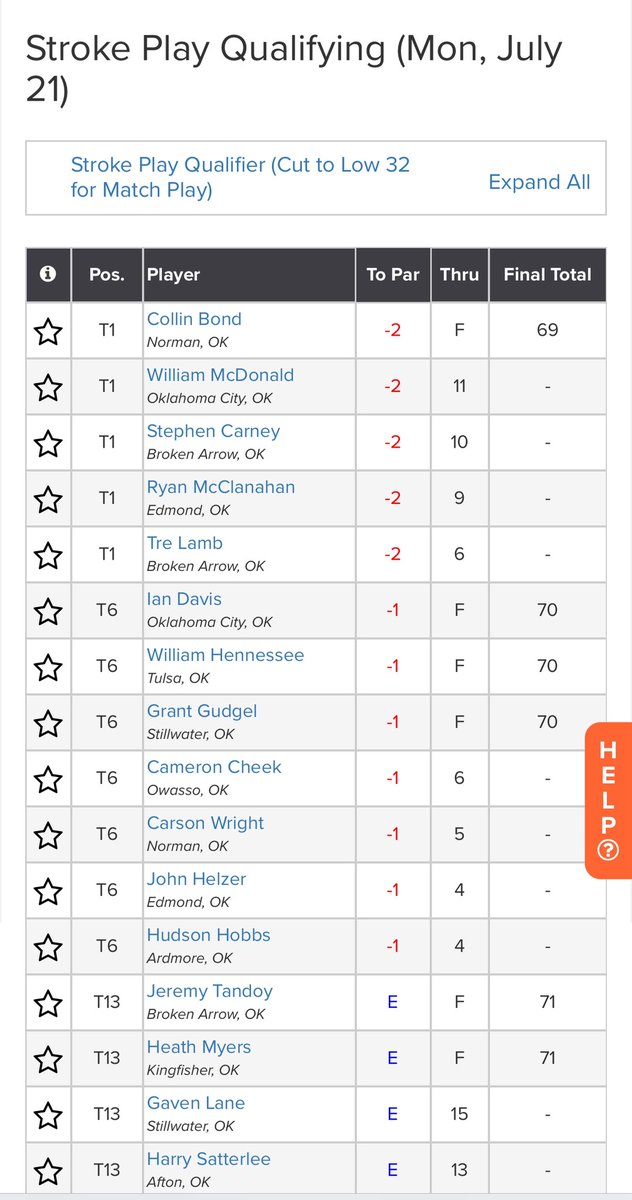 jeremiepoplin's tweet image. T1 right now for @CoachTreLamb9 at -2 in State Amateur Chanpionship