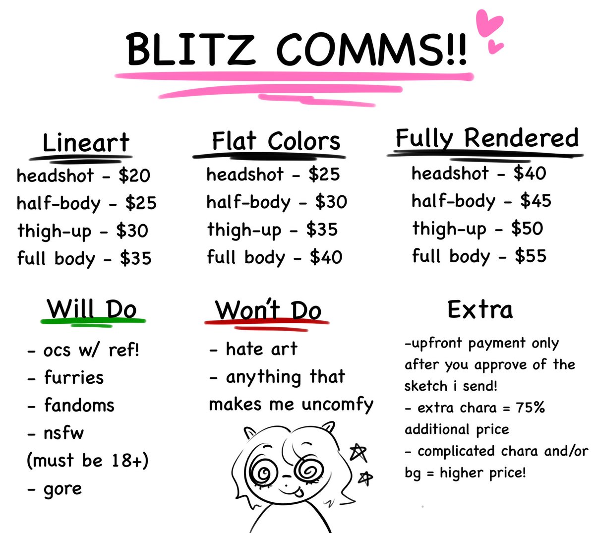 sillyguy300's tweet image. blitz comms!!!! dm if interested :3 all in usd!! #commissions