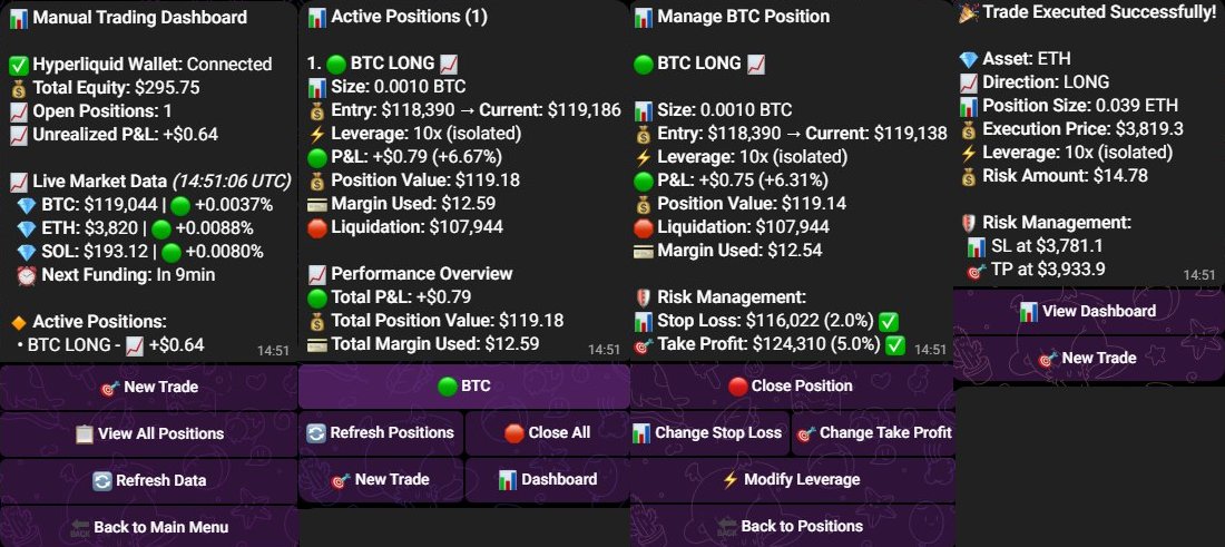 AlgoTrade__'s tweet image. Manual Live Trading is Now LIVE on the AlgoTrade Bot!
We’re proud to officially launch the Manual Trading section on the AlgoTrade Bot, giving you full control and precision over your trades all directly integrated with Hyperliquid.
This makes AlgoTrade the first-ever platform…