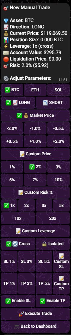 AlgoTrade__'s tweet image. Manual Live Trading is Now LIVE on the AlgoTrade Bot!
We’re proud to officially launch the Manual Trading section on the AlgoTrade Bot, giving you full control and precision over your trades all directly integrated with Hyperliquid.
This makes AlgoTrade the first-ever platform…