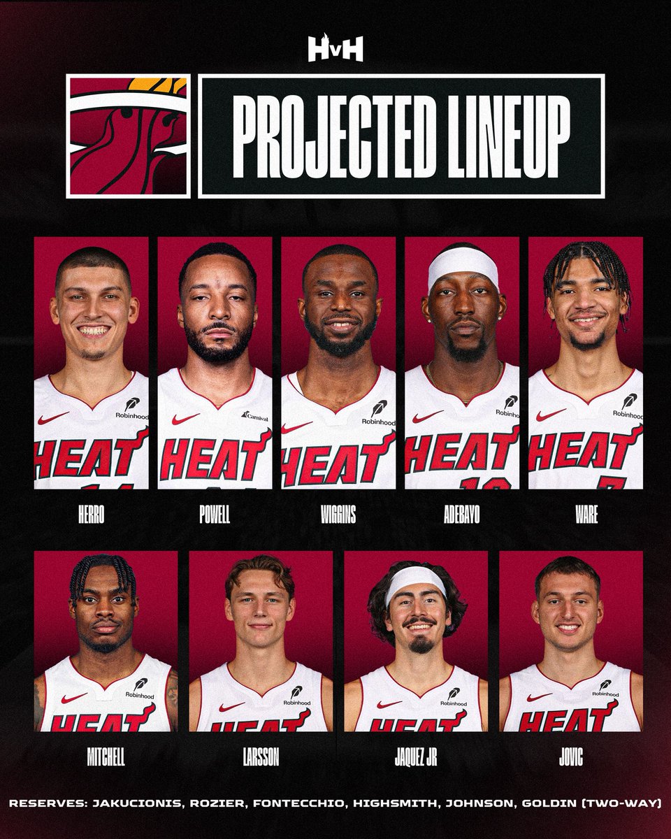 HeatvsHaters's tweet image. Where do you think the Heat will finish in the East?