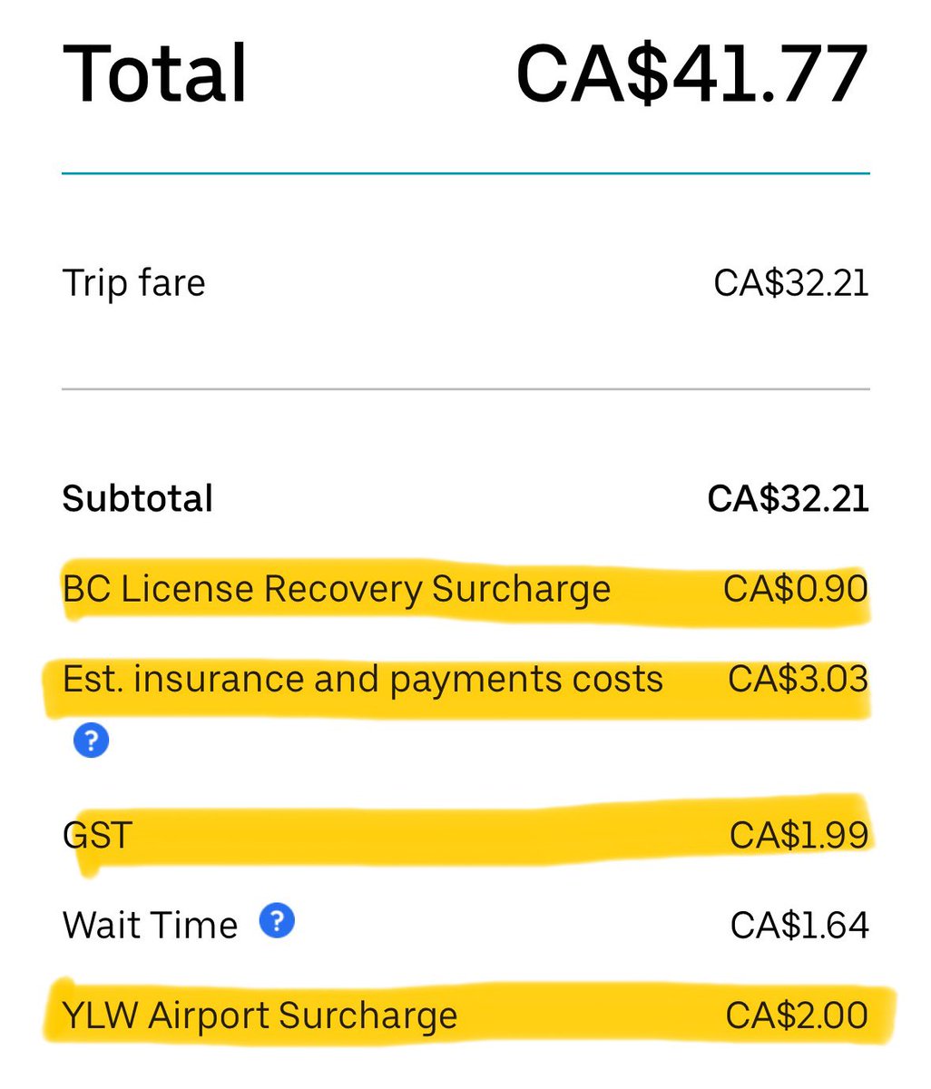 ContrarianTribe's tweet image. 🇨🇦In Canada we are literally taxed to death!⚰️
20% in extra taxes on a $32.21 ride.
These are taxes on top of income taxes and property taxes and all the fees we pay.
There is just no end to it.
And even with all this the Governments all run deficits?🤬