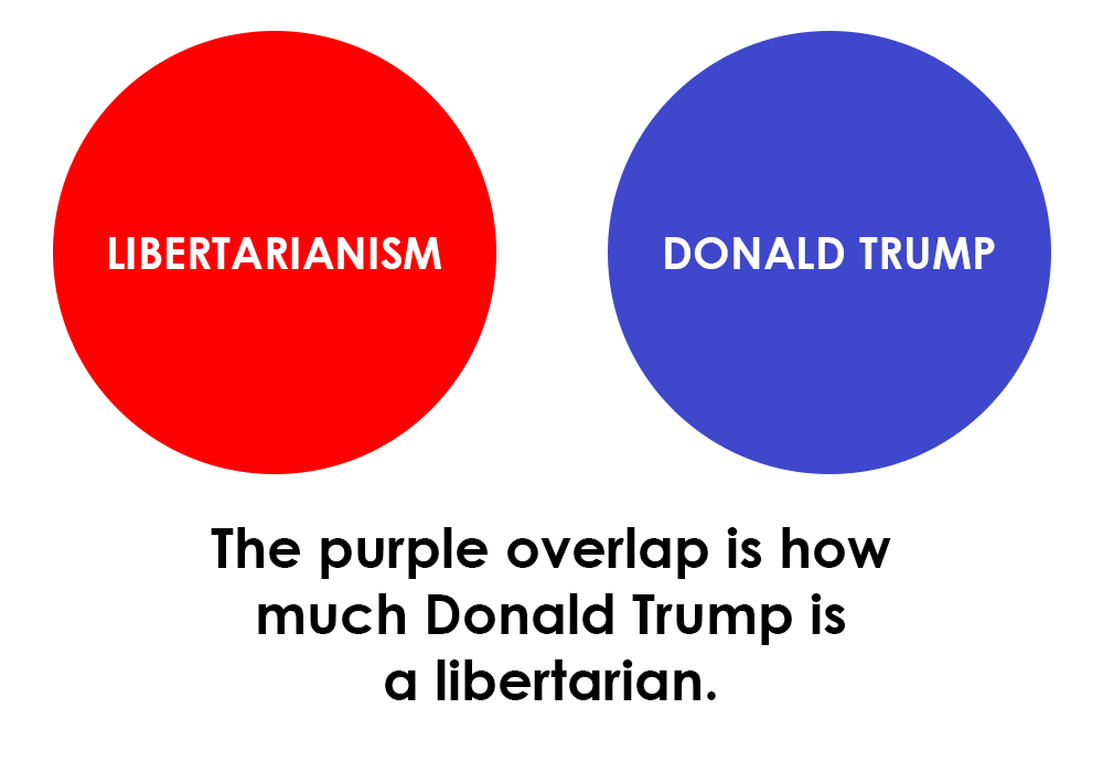 ThePholosopherX's tweet image. A libertarian wouldn't hide the Epstein client list.