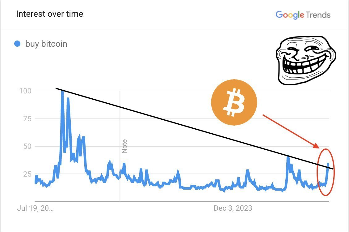 NoctisCrypto's tweet image. BONCHOUR, connaissez-VOUS LE TRADING DE BRAWKOUT ??
#buybitcoin #bitcoin #Trending