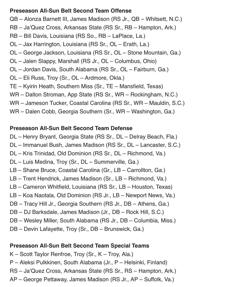 WinNowOrGetBent's tweet image. Welcome to preseason poll season.
#TXST is projected to finish second in the West, third overall.
No First or Second Team projections for the Bobcats.