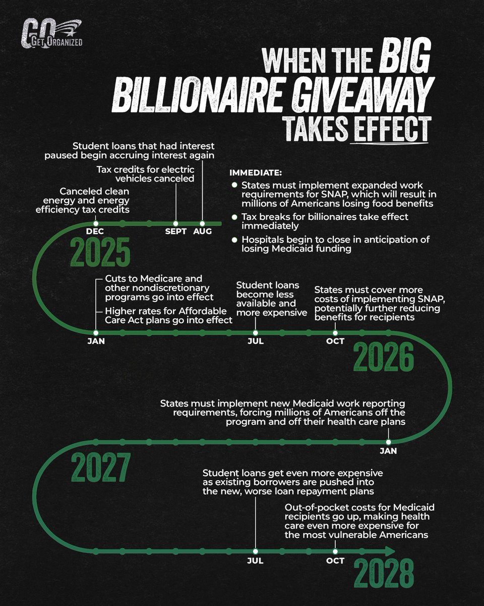 AFSCME's tweet image. Trying to figure out what the "Big Beautiful Bill" means for you? Here’s a timeline on when provisions in the bill will take effect. It all adds up to higher costs for you, big tax breaks for billionaires and less resources for our communities.
