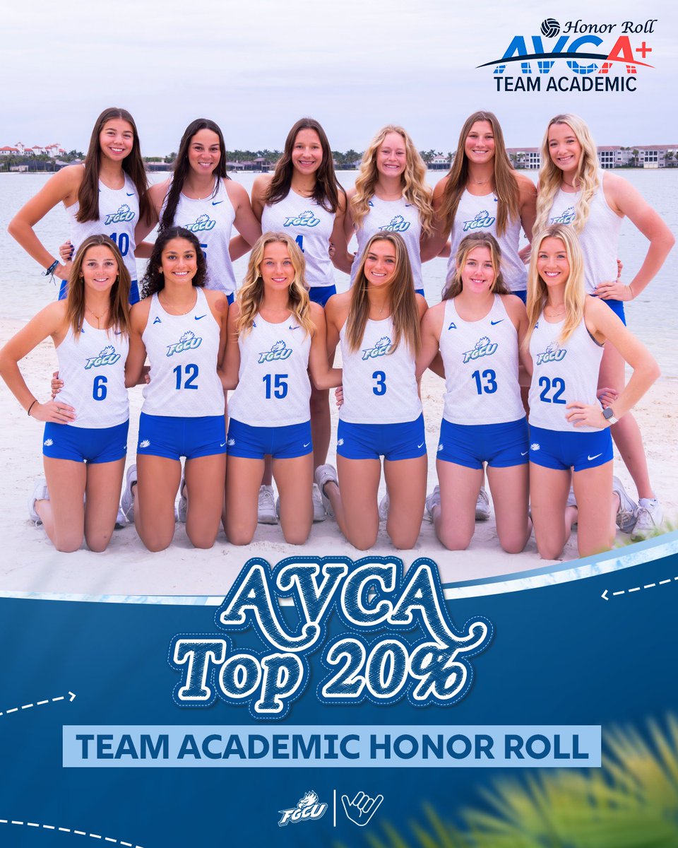 Dominating in the sand and the classroom🦅

#WingsUp