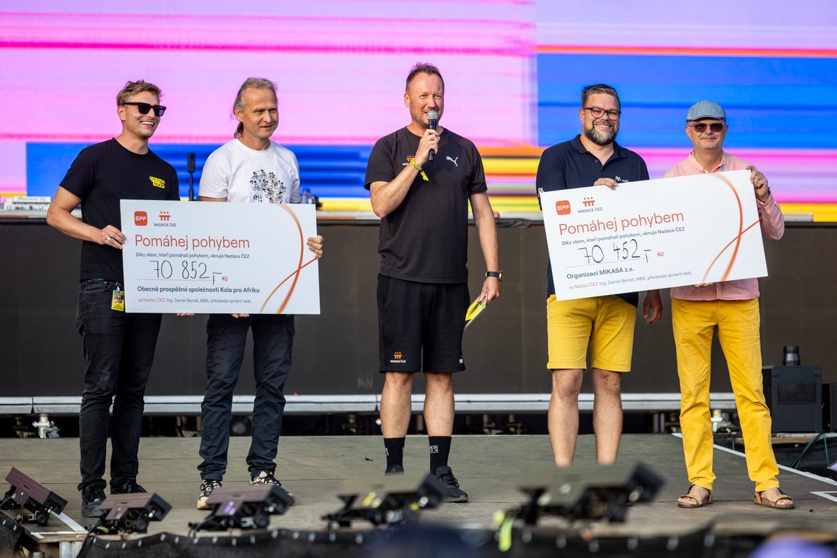 Moc děkujeme všem, kteří jste pomáhali pohybem a umožnili nám spolu s <a href="/Nadace_CEZ/">Nadace ČEZ</a> předat dva šeky s krásnými částkami. 🙏 Peníze využijí dvě organizace, které pomáhají dělat svět lepším místem k životu – Kola pro Afriku a MIKASA.