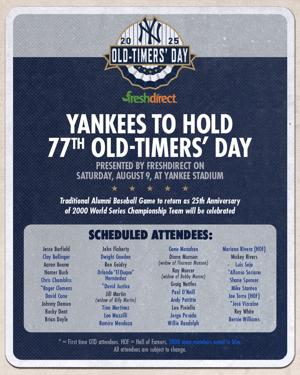 Yankees's tweet image. We're excited to announce our 77th Old-Timers' Day presented by @FreshDirect on Saturday, August 9, at @yankeestadium!
For the first time since 2019, the traditional Old-Timers’ Day alumni baseball game will take place! The event will also commemorate the 25th anniversary of the…
