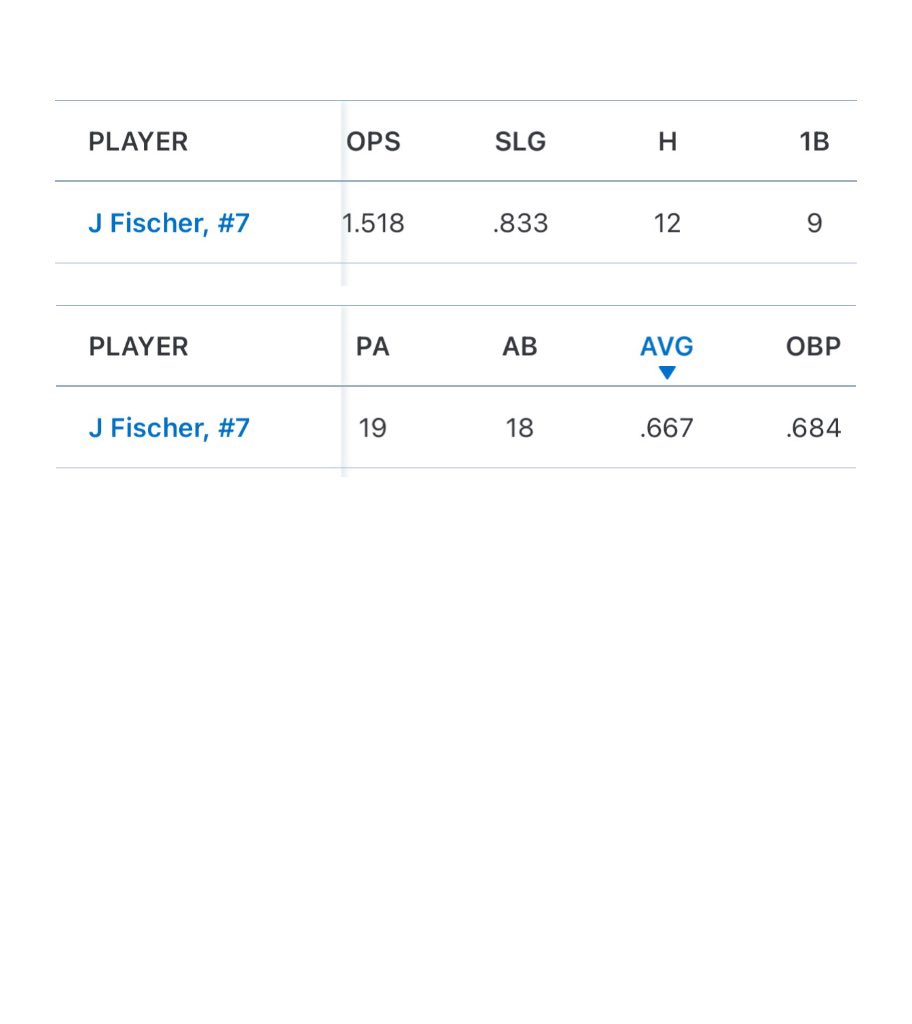 Jackson Fischer tweet media