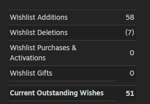 ECSlothSoft's tweet photo. 🟣 Slime Match Adventure has reached 50 Wishlist on Steam!
💚 Thank you to everyone supporting this journey.
💥 Match battles, emotional bosses, and wishes to boost your power.

👇🦥https://t.co/jzAio2HdSN

#IndieGame #Steam #SlimeMatchAdventure #PuzzleGame #indiedev https://t.co/H5Kf8CdRVb