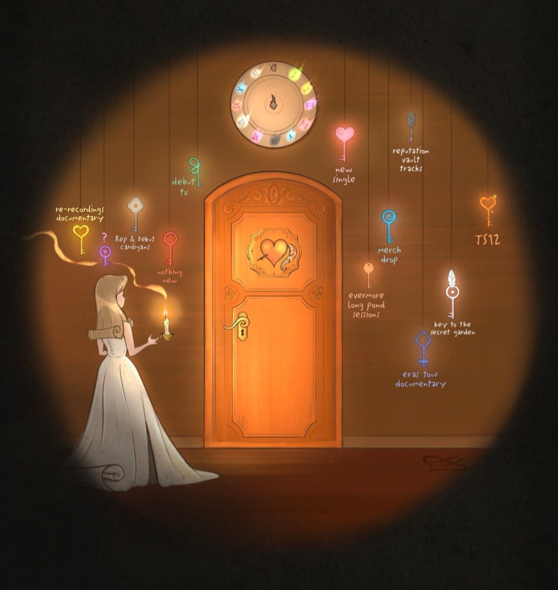 alefvernon's tweet image. choose the key that you think will open this door at the end of the countdown... β‘β¨οΈ