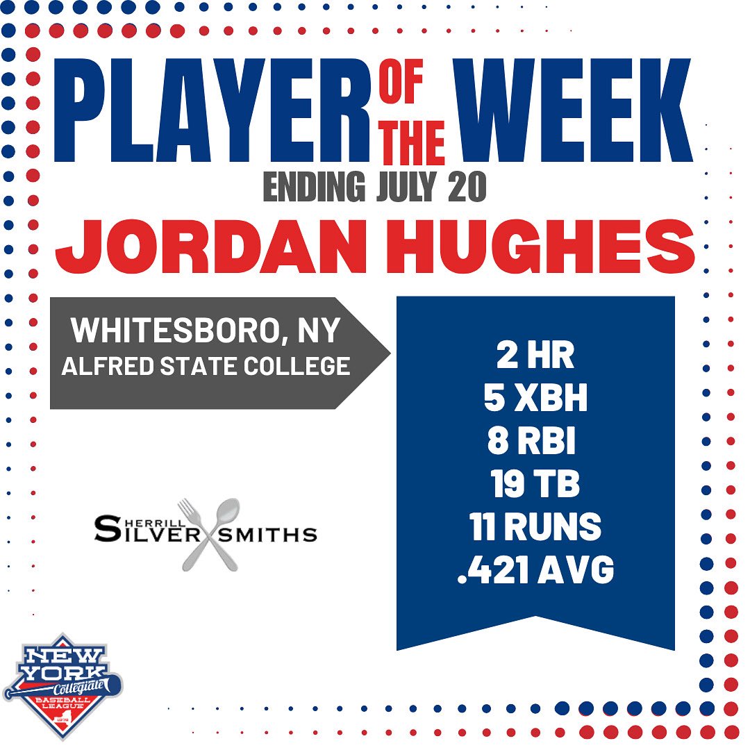 NYCBL Baseball tweet media