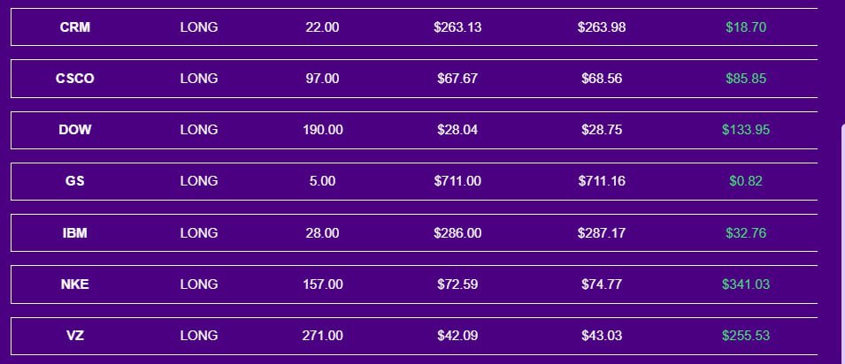 imagine you log in and first thing you see is this 👇

.<a href="/x1e/">X1E</a> is inevitable