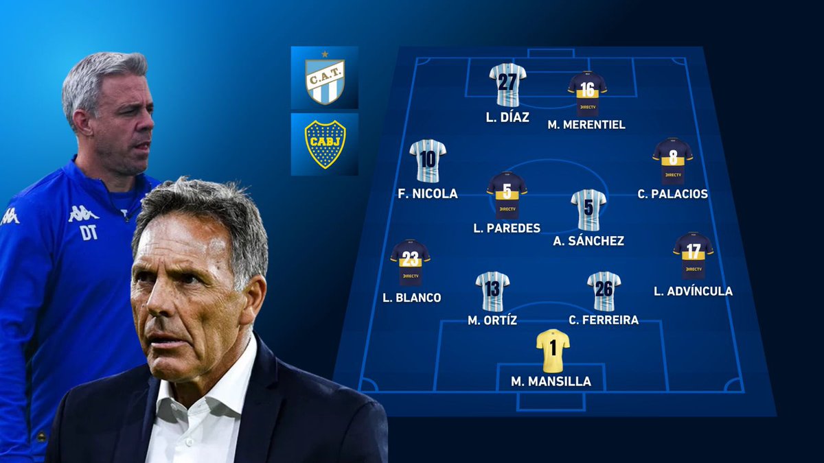 #AtléticoTucumán | PAN Y QUESO: BOCA VS ATLÉTICO

Analizamos los posibles 11 que pararán el Decano y el Xeneize por el duelo de Copa Argentina. Tras un arduo debate, el equipo que quedó fue…

🤔¿Bancan? Armá tu 11 ideal