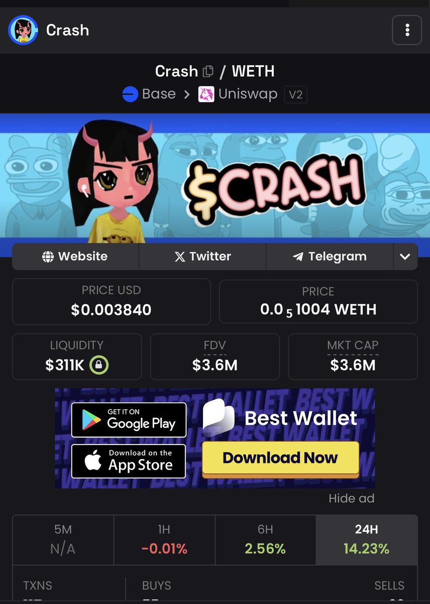 sarah_talley_'s tweet image. If you are sleeping on @base you do not understand this game.
You are EARLY to base, which is exactly what you want.
$Brett is the number 1 meme on Base chain which is Coinbase’s very own ETH Layer 2, created for faster and cheaper transactions. Coinbase is the NUMBER 1…