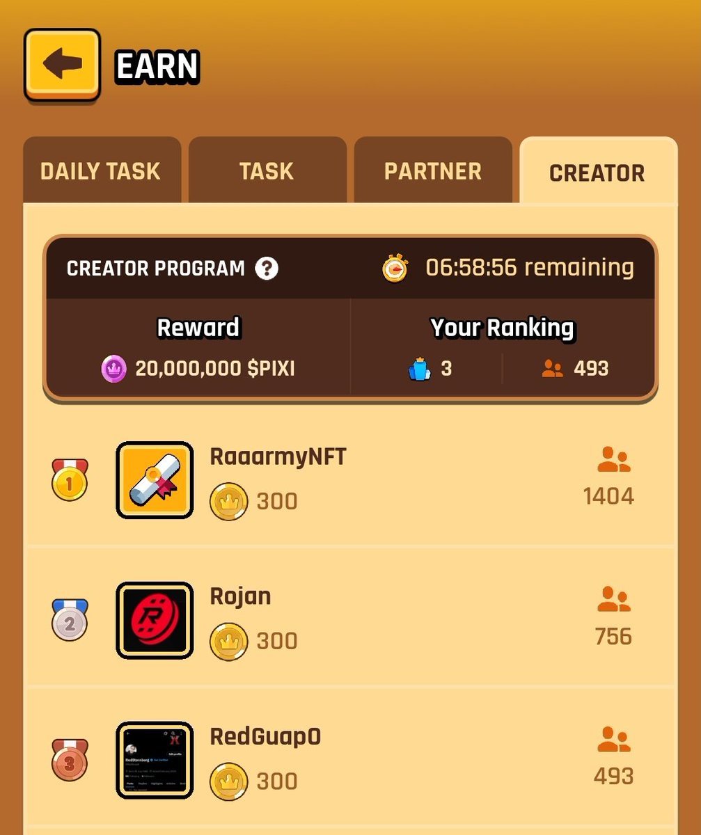 RedGuap0's tweet image. @RedGuap0 6+ hrs remaining for the creator's program. Thanks for all the support @AwakenHunterNFT fam! Can't do this without you all 😍
@pixilandsocial
@Ronin_Network
#AwakeningHunters