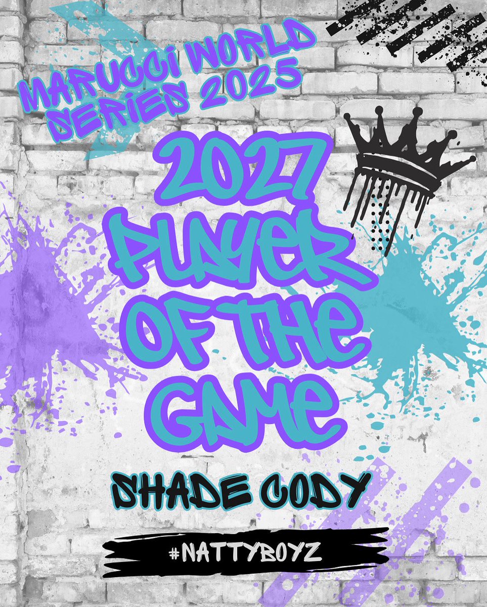 MWS25 - Natty Boyz 2027 Players of Game 1:
<a href="/shadecody08/">Shade Cody</a>