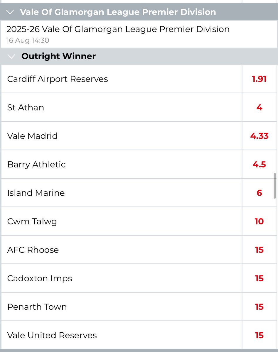 Richie_Roc's tweet image. Odds finally out for who will win the @VoGAFL Prem this season. Some very interesting prices thrown out on potential league winners 👀#GamblingTwitter #SupportLocalLeagues
