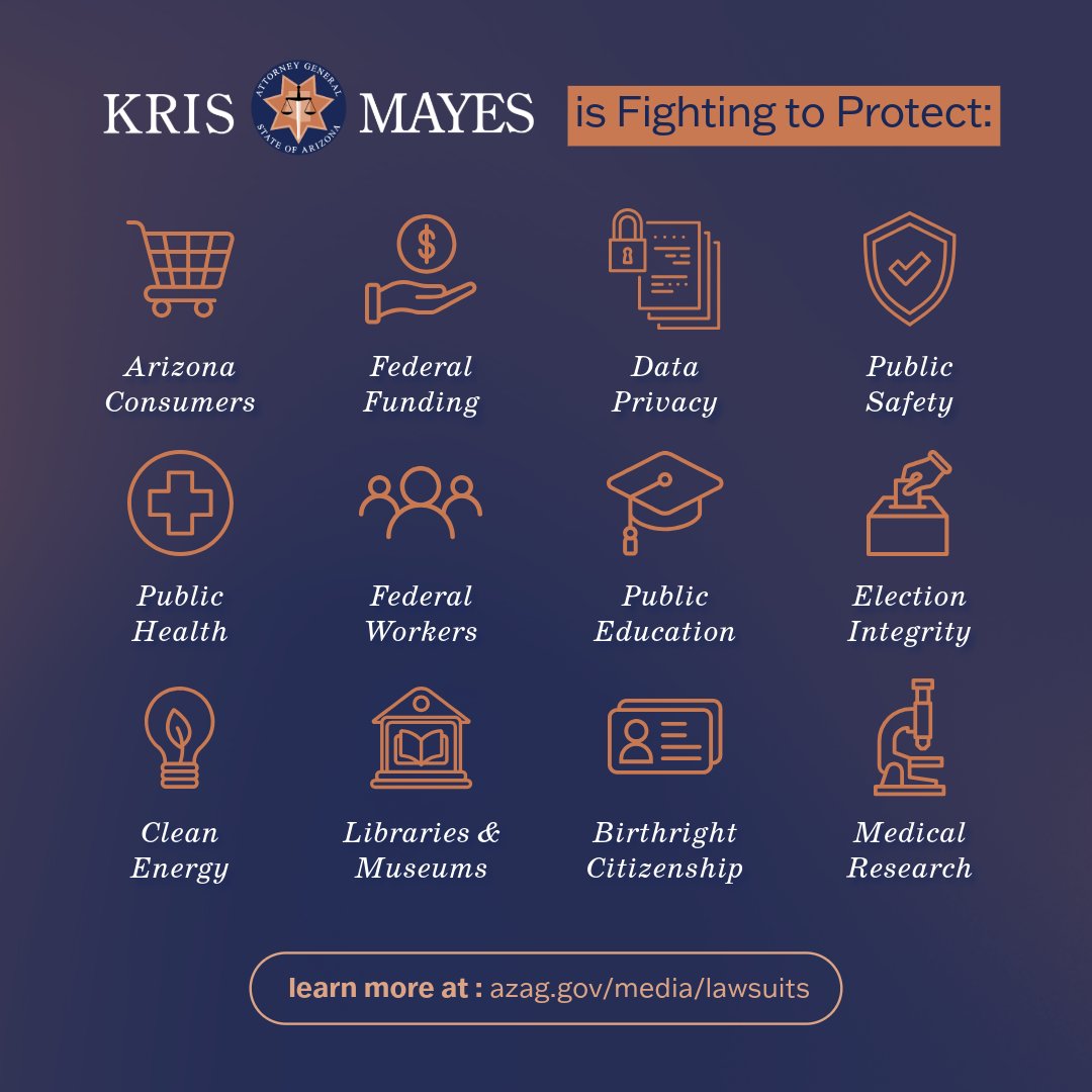 AZAGMayes's tweet image. Trump’s illegal actions continue to raise prices for Arizona families. Stay updated as we prove Trump and other administration officials are not above the law at azag.gov/media/lawsuits.