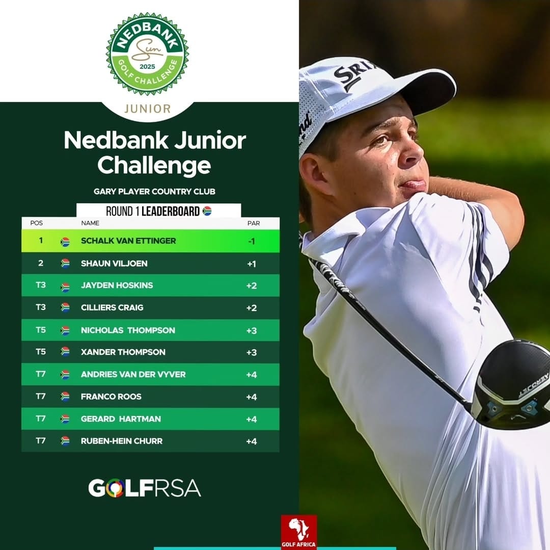#experiencematters
Two-time Sun City Challenge champion Schalk van Ettinger fired a flawless opening round 71 to take the early lead in the #NGCJunior 🎯
The Ruimsig Country Club junior leads by 2 after posting the only flawless round at the challenging Gary Player Country Club.