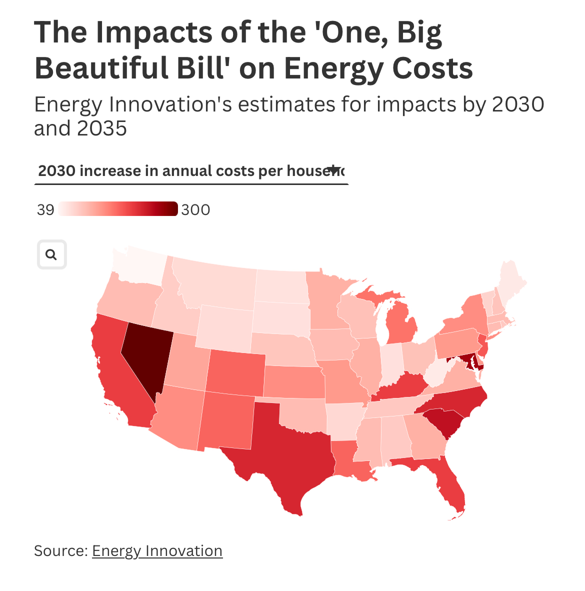 This map says it all. 

The so-called "One Big Beautiful Bill" is raising your energy bill, with some states seeing up to $300 more per home by 2030. 

🔗 newsweek.com/map-energy-bil…
