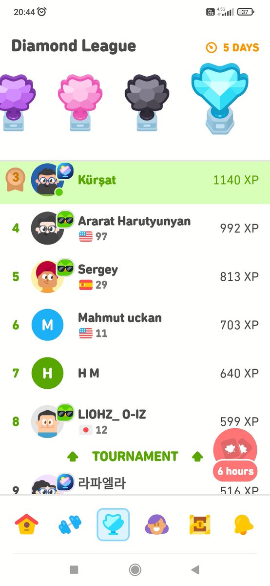 Hani bunda anterograd amnezi vardı?