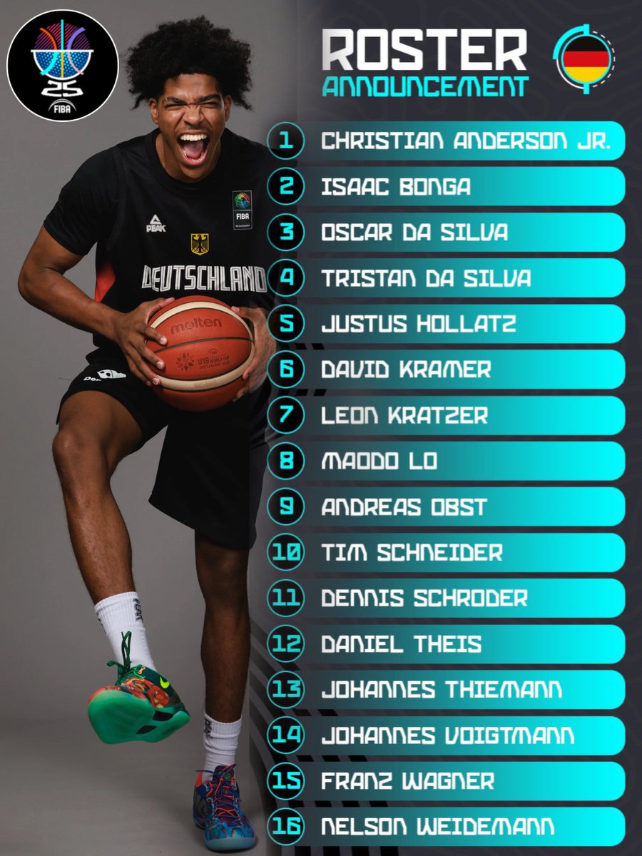 cocabasketball's tweet image. Proud of you son @chrisanders2024 🇩🇪‼️
Joining World Champion @DBB_Basketball …nominated for @EuroBasket 2025