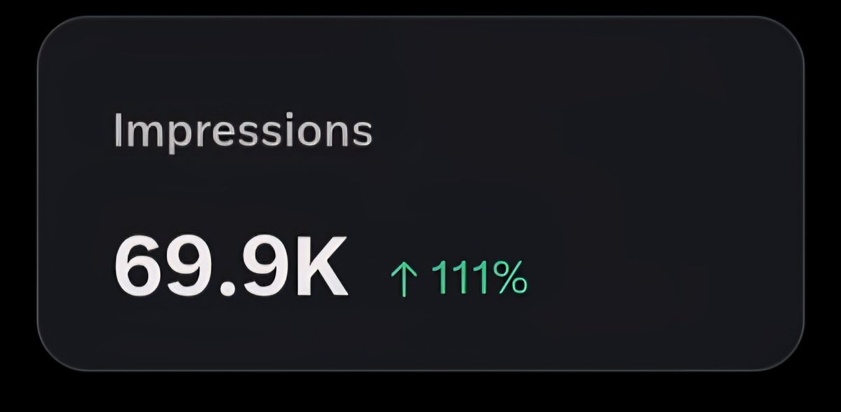 10acious_Dave's tweet image. Man, I&apos;ve never been so close to monetization. 🤞🏻