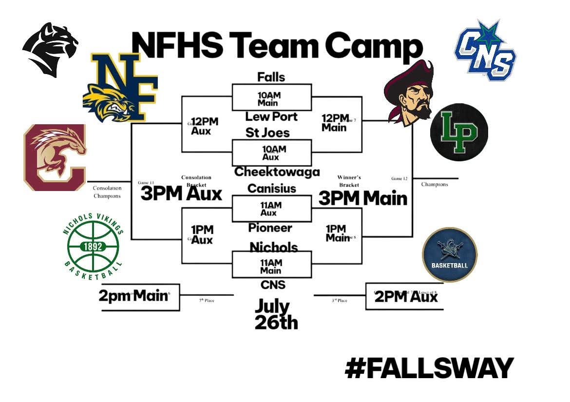 Team Camp this Saturday Niagara Falls!