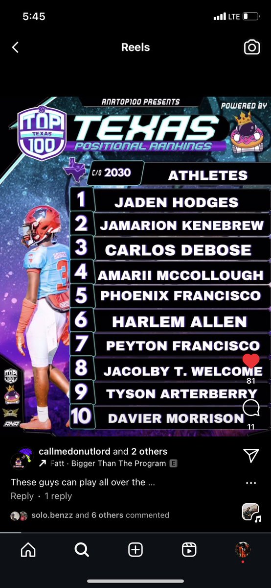 Carlos “Los” Debose (@carlosdebose_1) on Twitter photo Ranked #3 ATH in Texas C/O 2030
Carlos Debose coming for the TOP
#AGTG #Destined #StudentAthlete 
<a href="/CoachGeezy/">Coach George</a> <a href="/JoeyMcGuireTTU/">Joey McGuire 🌵</a> <a href="/CoachCTucker10/">Corey Tucker</a> <a href="/_SlideHouse/">Coach Kameel Jackson</a> <a href="/CoachSweeny/">Coach Sweeny</a> <a href="/coachdwes/">Danny</a> <a href="/COACHJUICE_/">Justin Johnson</a> <a href="/DezBryant/">Dez Bryant</a> <a href="/TXTopTalent/">TX TOP TALENT</a> Ranked #3 ATH in Texas C/O 2030
Carlos Debose coming for the TOP
#AGTG #Destined #StudentAthlete 
<a href="/CoachGeezy/">Coach George</a> <a href="/JoeyMcGuireTTU/">Joey McGuire 🌵</a> <a href="/CoachCTucker10/">Corey Tucker</a> <a href="/_SlideHouse/">Coach Kameel Jackson</a> <a href="/CoachSweeny/">Coach Sweeny</a> <a href="/coachdwes/">Danny</a> <a href="/COACHJUICE_/">Justin Johnson</a> <a href="/DezBryant/">Dez Bryant</a> <a href="/TXTopTalent/">TX TOP TALENT</a>