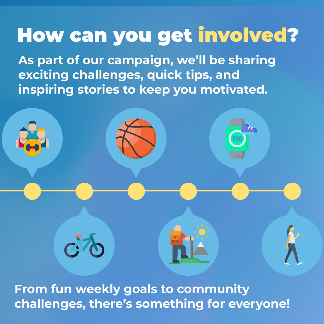 WHO/Europe tweet media