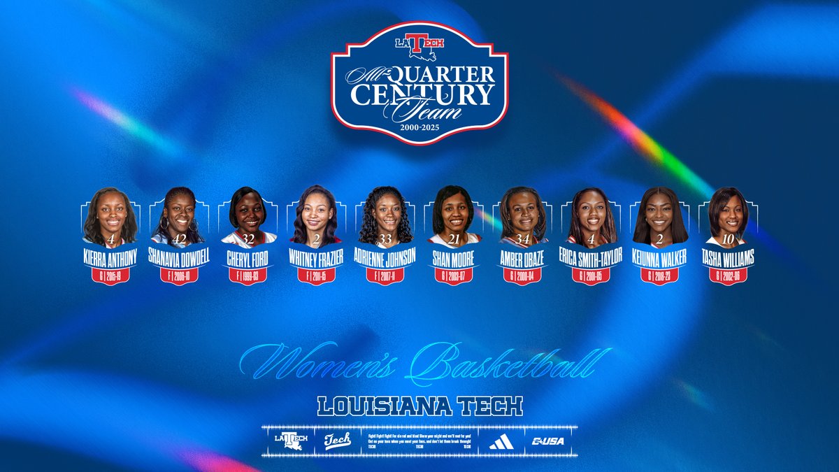 LATechWBB's tweet image. 25 All-Conference honors and 7 Conference Player of the Year awards
Your Lady Techster All-Quarter Century Team
📰 bit.ly/40sYZWr
#BarkLouder #LoveandServe #Family 🩵❤️