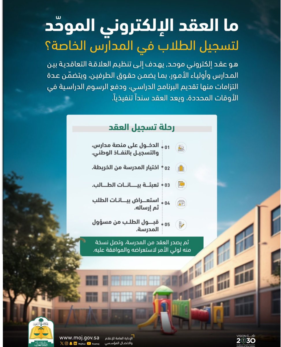 TALAL_4s's tweet photo. تعرّف على العقد الإلكتروني الموحد لتسجيل الطلاب في المدارس الخاصة. https://t.co/Z1JkawhMkX