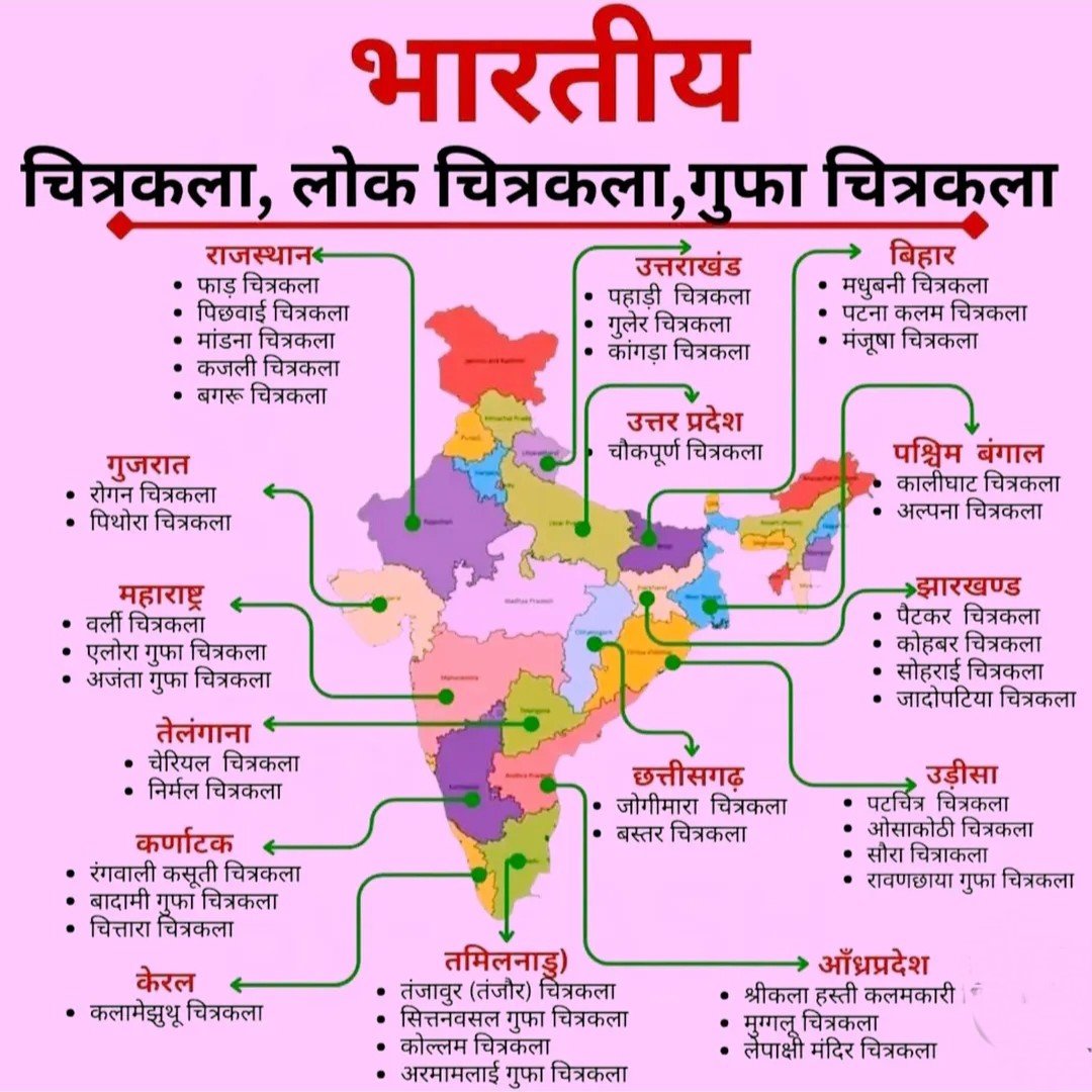 AIINDIASRRESULT's tweet image. #उपराष्ट्रपति