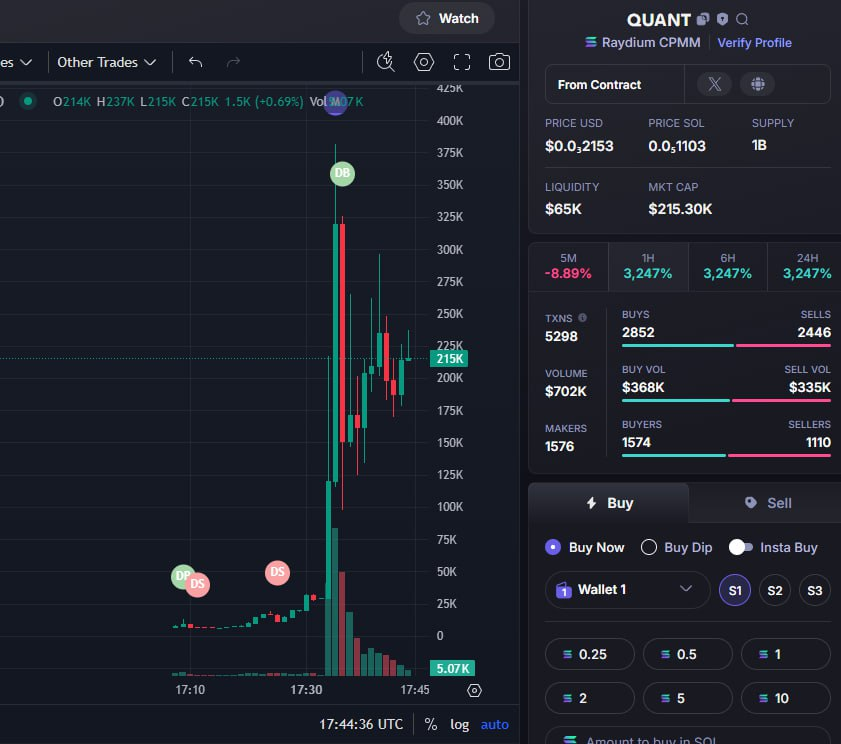 SATOSHIMEMECOI's tweet photo. 🚨 New Signal!
🛒 Token: $QUANT
🔗 Token Address: PhUxfXF4mZS479FhJhx9caq2g3HPHvwEEL2QnAebonk
📈 Current MC: $ 9K
⏰ Time: 2025-07-21 17:08 UTC
https://t.co/CZt0aeMxaS
#PSYOP $BULL #COMMUNITY $BSOD $USDUC $SCFNT #SIDELINER $Doge $ICE $KEK #NOCEILING $DOVAI $BLOT $IUG $LUMP https://t.co/9ZQvHNUkcp