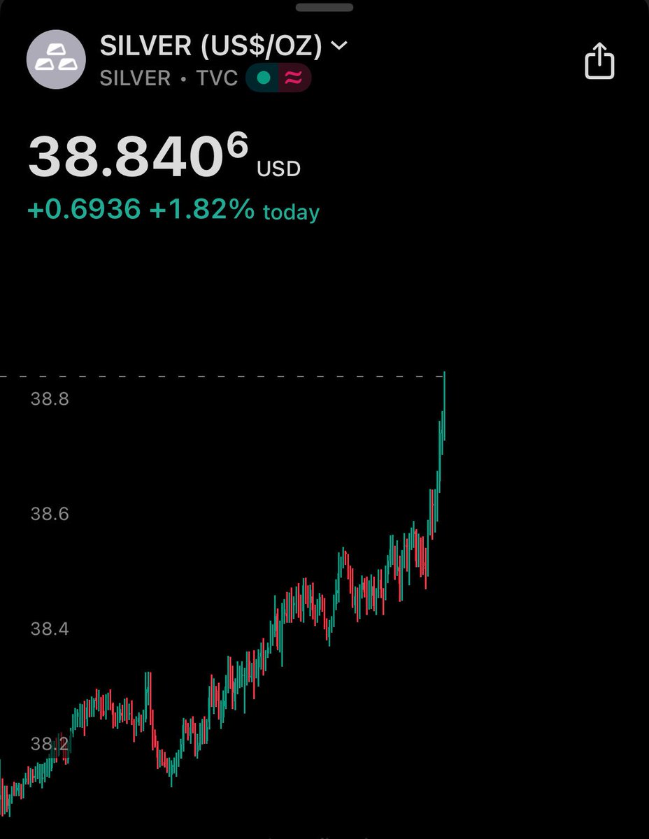 Diamondthedave's tweet image. Fiat currency is doomed. Are you prepared for what's coming? #preciousmetals #Silver #GOLD