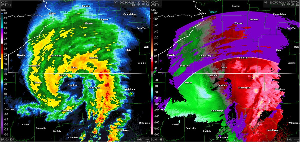 weather_history's tweet image. July 21, 2003:
A "super derecho" struck parts of the Northeast. Over 150 wind reports were received as the MCS (which had a pseudo-eye) tore through PA and NY. Several tornadoes touched down, including an F3 near Ellisburg, PA & an F1 that struck a train viaduct.
#wxhistory